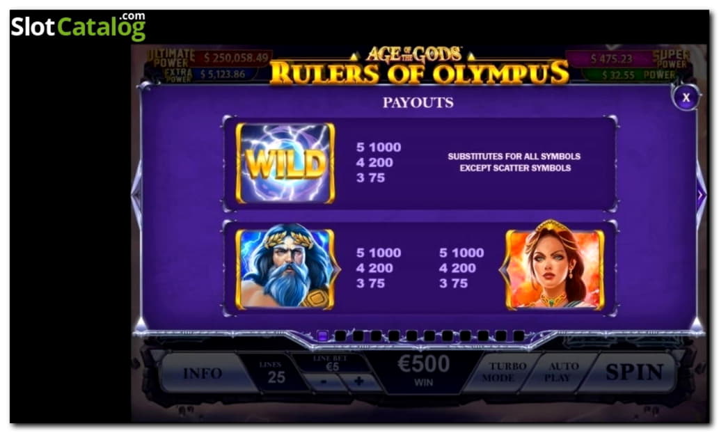 €340 Free casino chip at Casino com